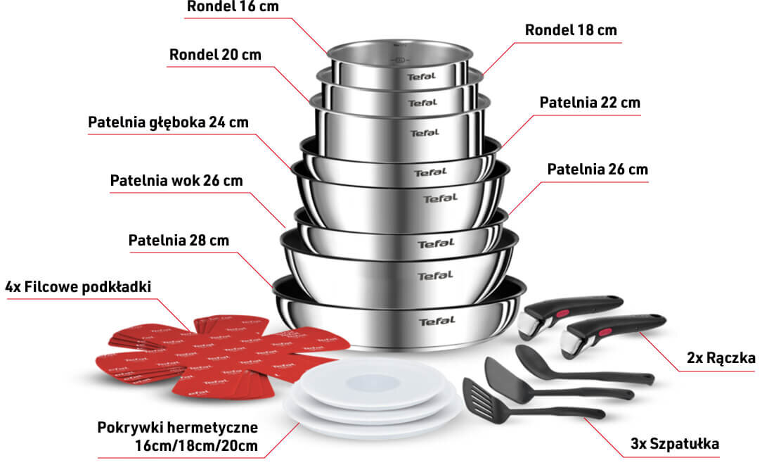 Patelnia