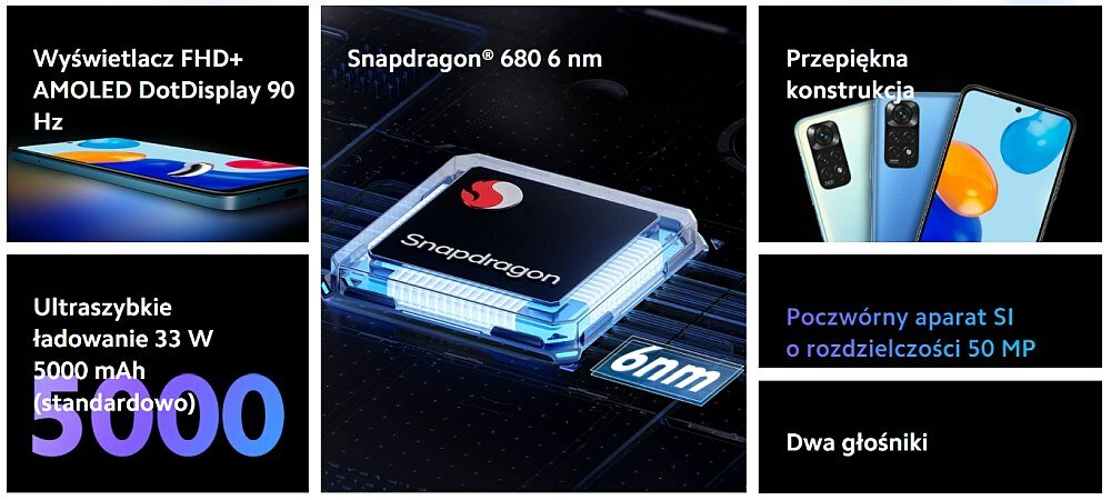 Smartfon XIAOMI Redmi Note 11 ekran procesor ram pamięć aparat bateria pojemność rozdzielczość głośniki