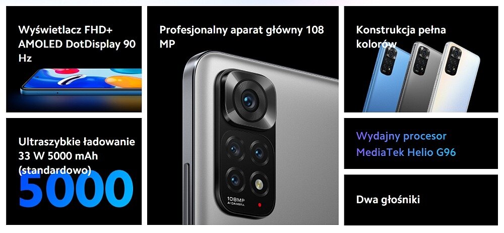 Smartfon XIAOMI Redmi Note 11s ekran procesor ram pamięć aparat bateria pojemność rozdzielczość głośniki