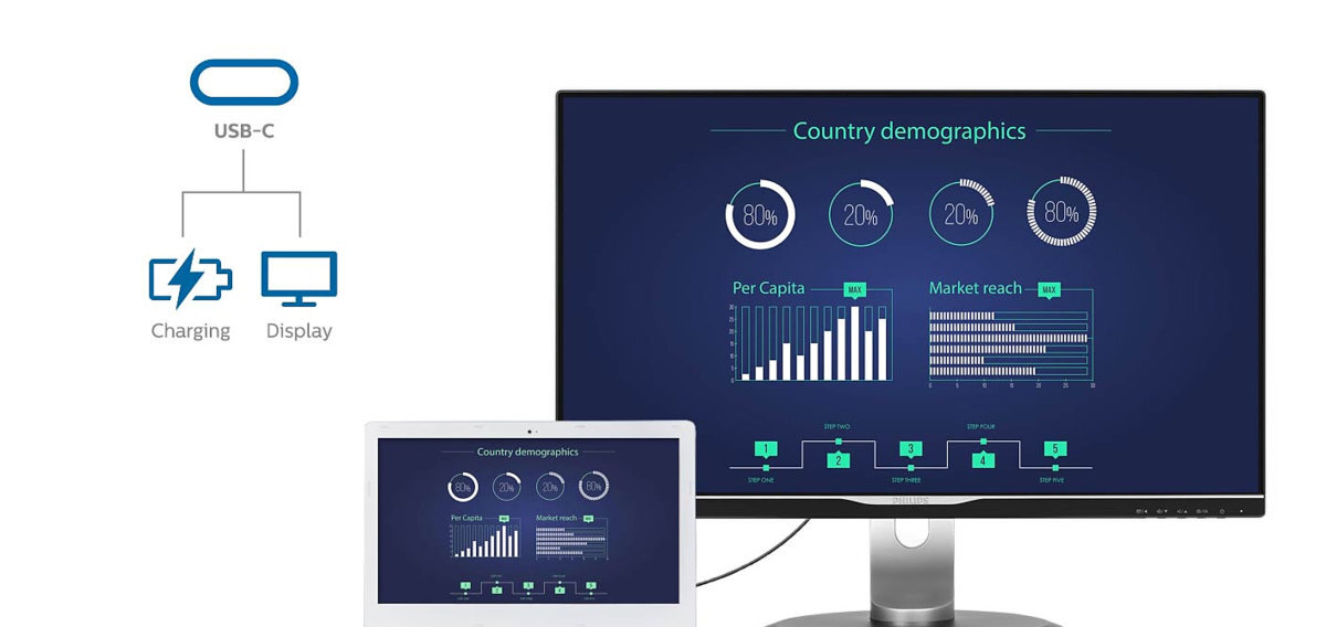 Monitor PHILIPS 24E1N5300HE 23.8 1920x1080px IPS 4 ms jeden przewod do wielu zastosowan