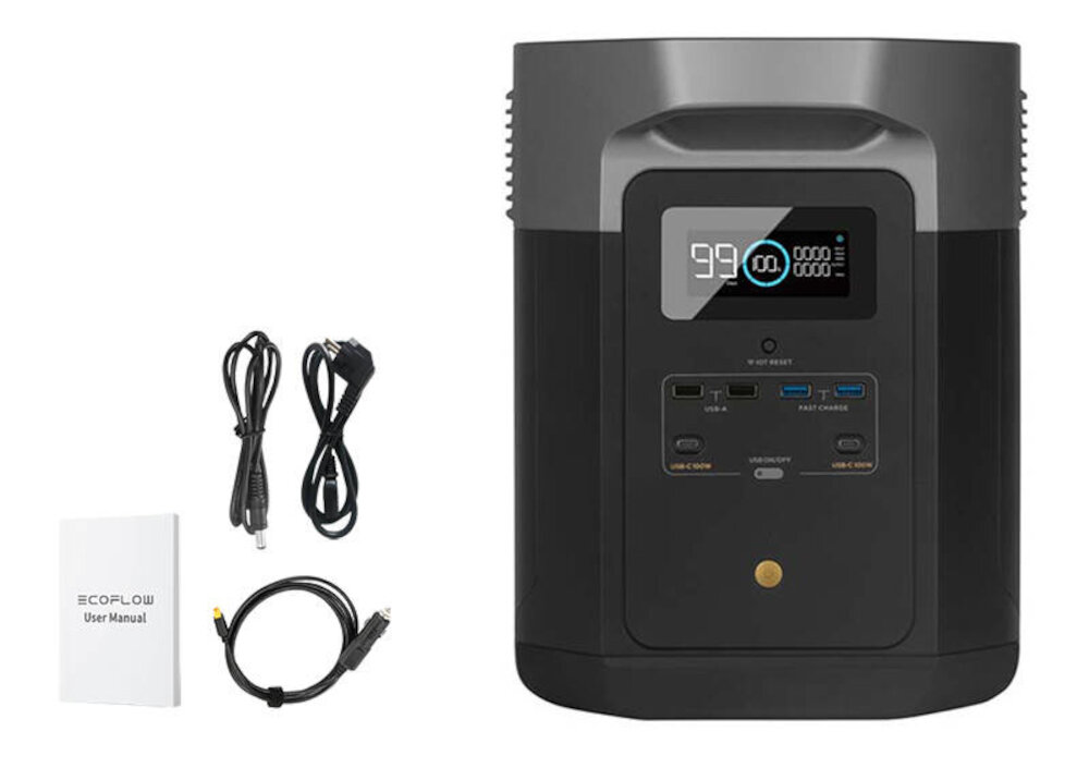 Stacja zasilania ECOFLOW DELTA Max 1600 zestaw