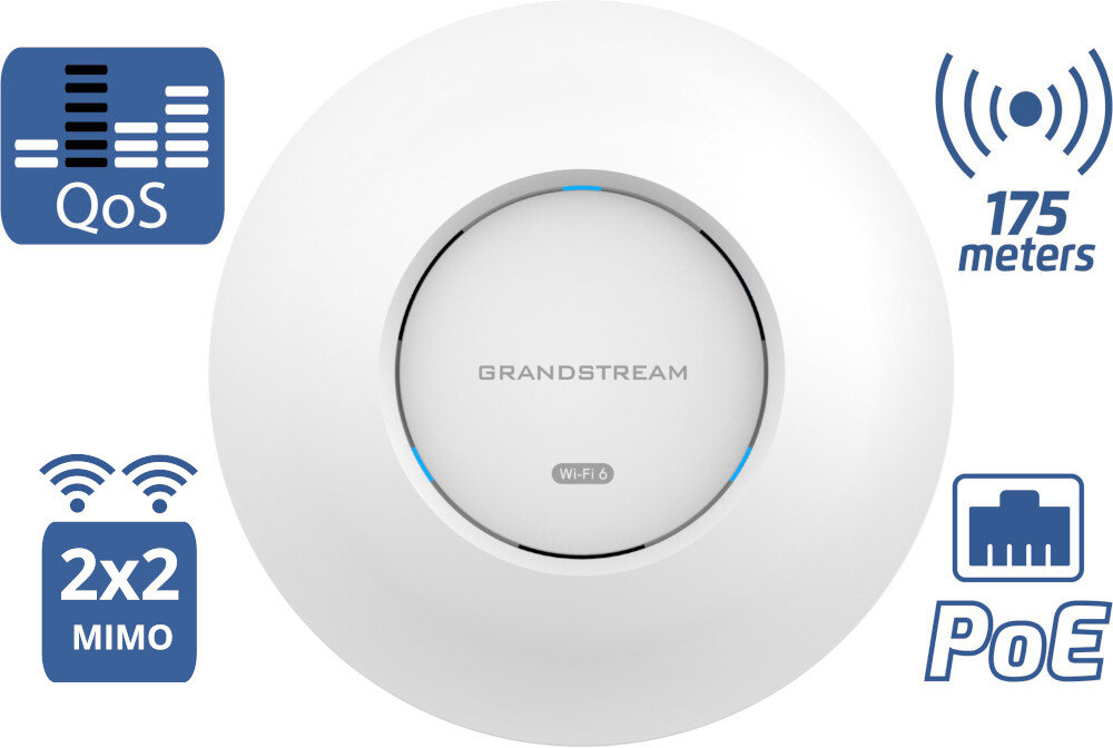 Punkt dostępu GRANDSTREAM GWN7660 przeznaczenie cechy zalety opis