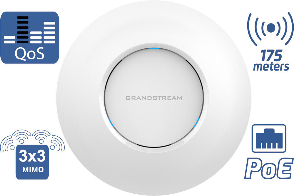 Punkt dostępu GRANDSTREAM GWN7615 przeznaczenie cechy zalety opis