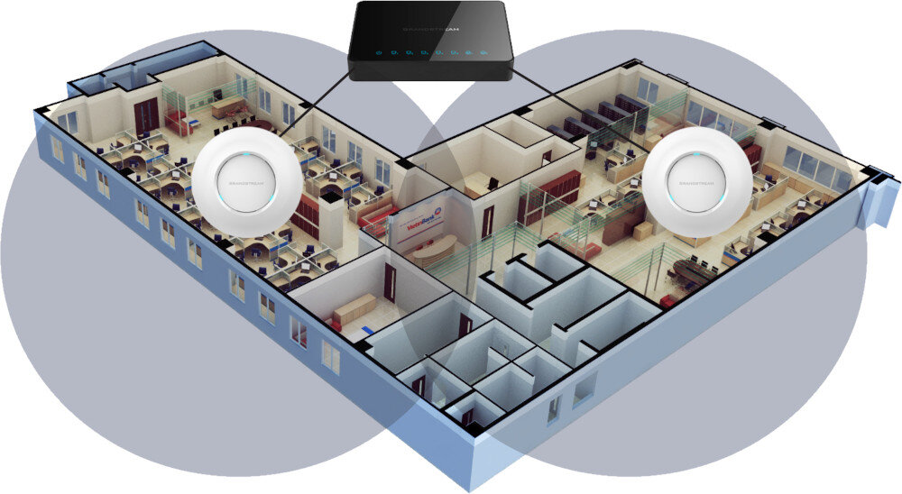Punkt dostępu GRANDSTREAM GWN7615 zasięg Wi-Fi łączność przepustowość anteny