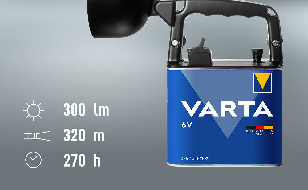 VARTA latarka solidna obudowa tworzywo sztuczne odporność stabilna