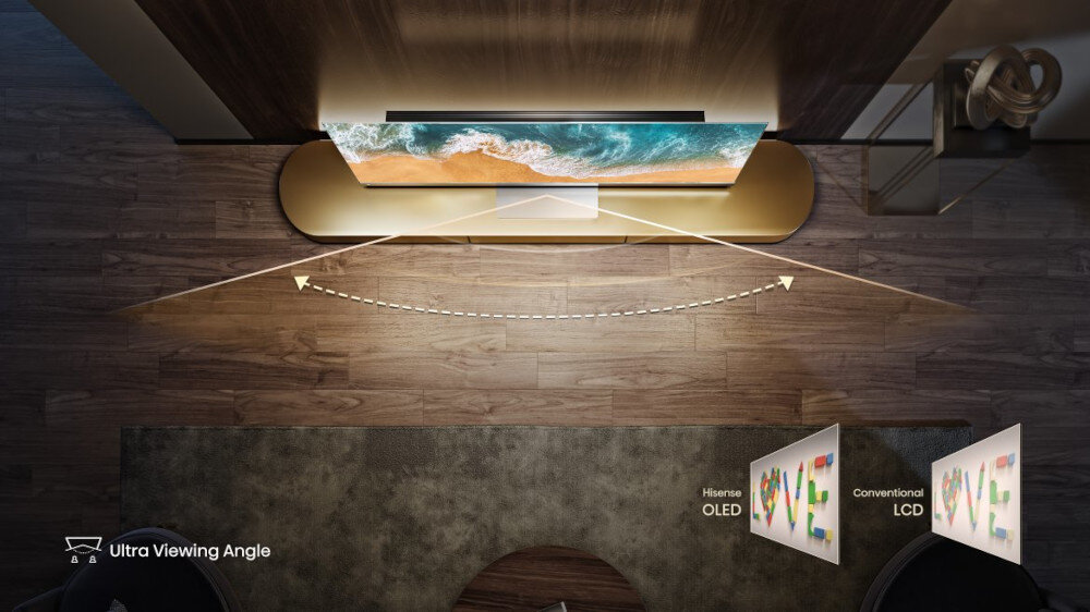 Telewizor HISENSE A85H - kąt widzenia