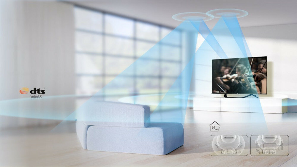 Telewizor HISENSE A63H - dts