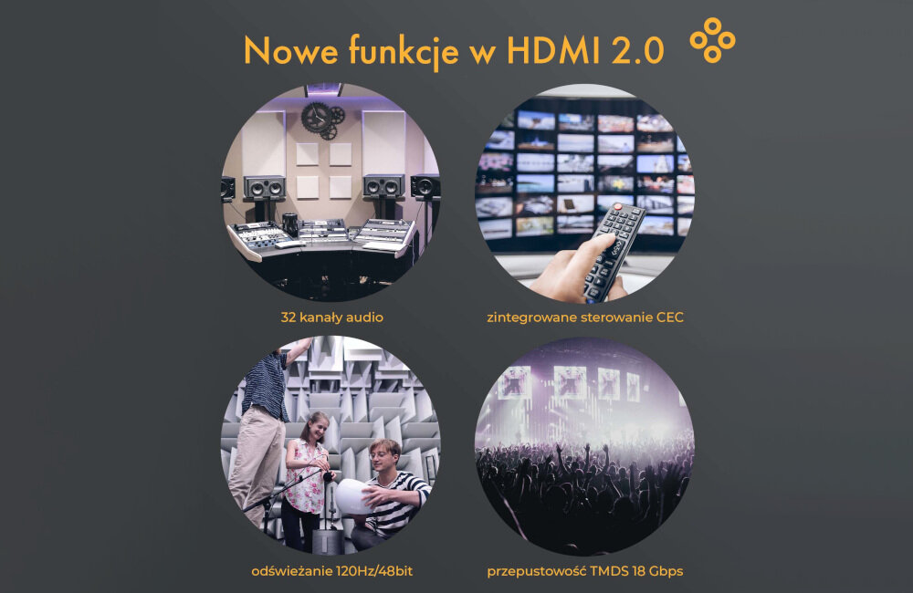 Kabel HDMI - HDMI AOC hybrydowa transmisja danych kabel żyły ocynkowane światłowód dane netflix hbo max jakość 4k 8 k kompresja obraz audio lekkość wytrzymałość