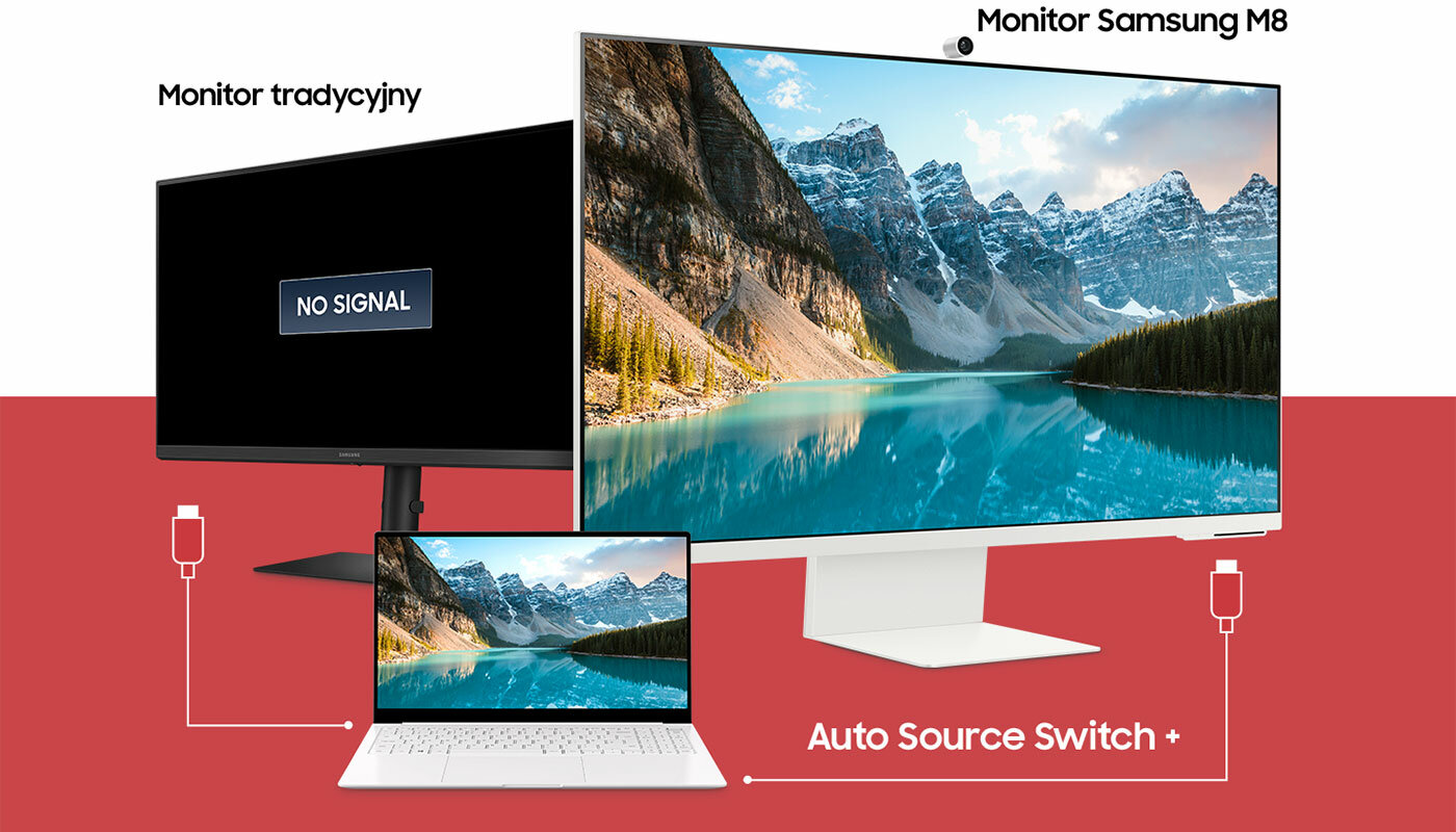 Podłącz i podziwiaj Automatic Source Switch+