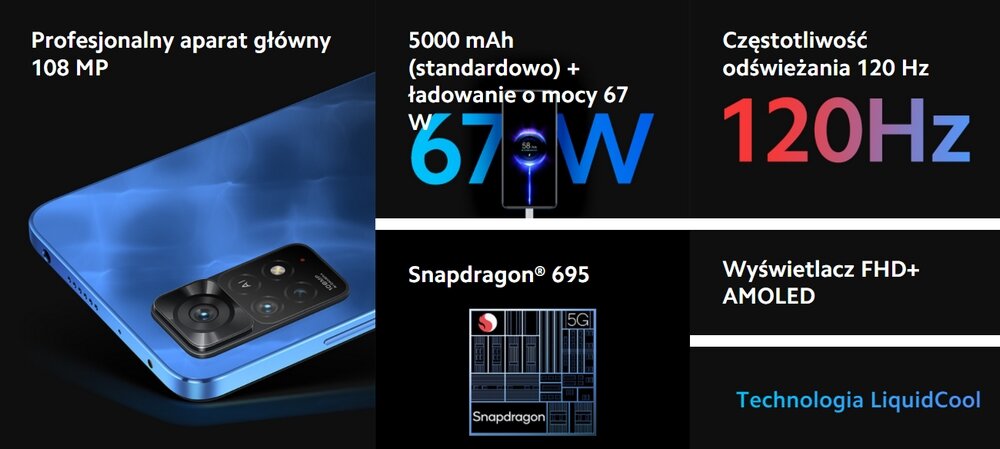 SMARTFON XIAOMI REDMI NOTE 11 PRO 5G ekran bateria aparat procesor ram pamięć pojemność rozdzielczość zdjęcia filmy opis dane cechy blokady system łączność wifi bluetooth obudowa szkło odporność porty muzyka transfer sieć przekątna matryca waga czujniki