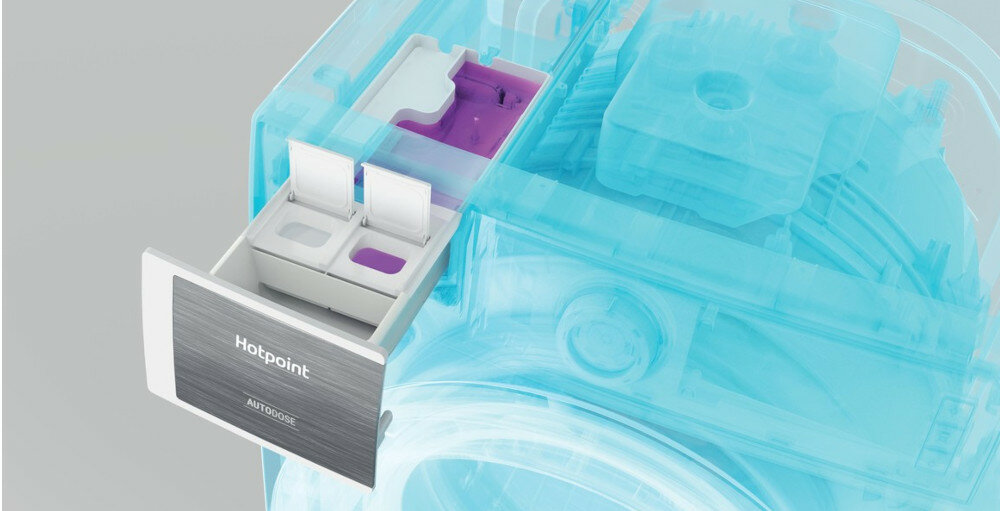 PRALKA HOTPOINT H8 W946WB EU dozowanie detergentu ochrona środowiska