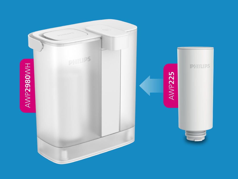 Wkład filtrujący PHILIPS Micro X-Clean AWP225/58 (3 szt.) Przezroczysty zbiornik na wodę Philips AWP2980WH (po lewej) z różową etykietą modelu i biały wkład filtra wody Philips AWP225 (po prawej) z różową etykietą. Niebieska strzałka pokazuje kierunek wkładania filtra do zbiornika, na niebieskim tle.