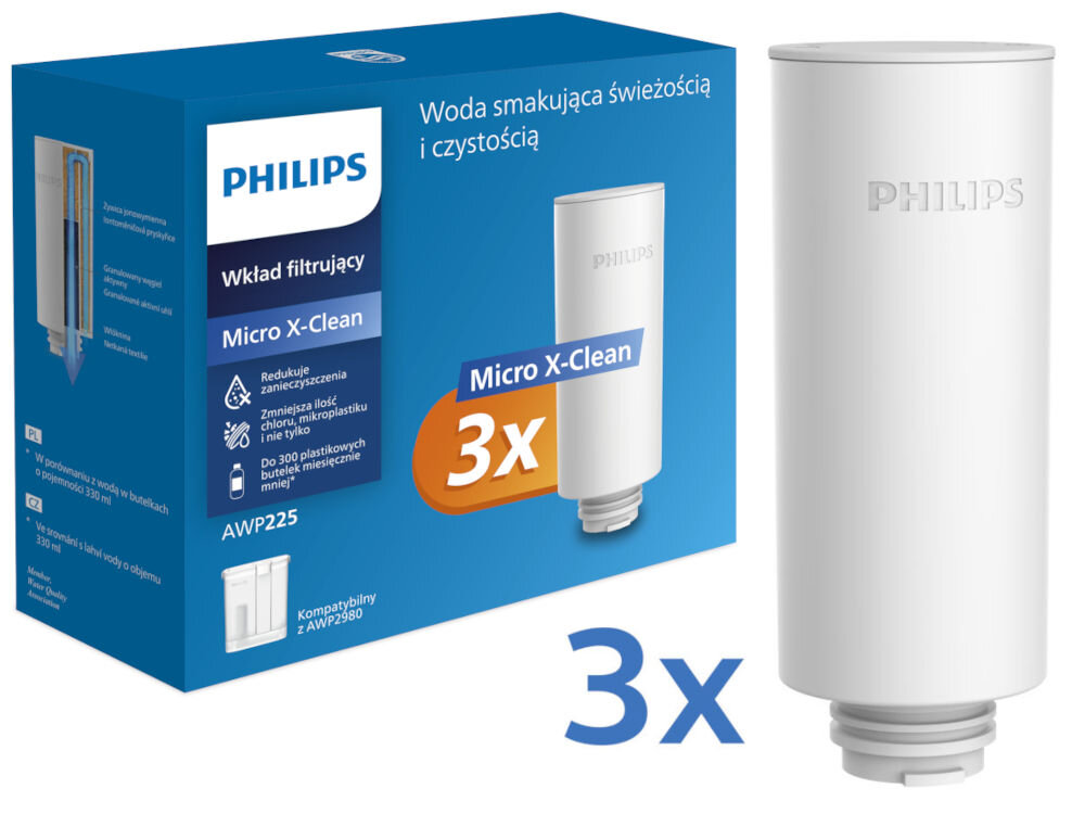 Wkład filtrujący PHILIPS Micro X-Clean AWP225/58 (3 szt.) Opakowanie zbiorcze 3-paku filtrów Philips Micro X-Clean na białym tle. Niebieskie pudełko z grafiką filtrów i napisami po polsku i czesku, m.in. Woda smakująca świeżością i czystością oraz Redukuje zanieczyszczenia. Obok pudełka stoi jeden biały filtr, a pod nim duży niebieski napis 3x.