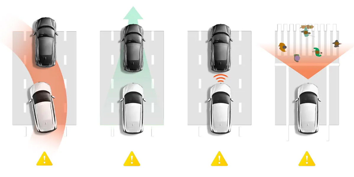 Wideorejestrator 70MAI Dash Cam M500  - adas