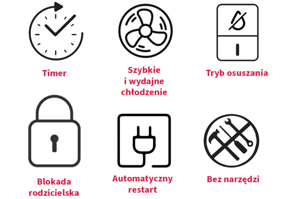 Klimatyzator SHARP UL-C10EA-W timer szybkie i wydajne chlodzenie tryb osuszania Blokada rodzicielska Funkcja automatycznego restartu Bez narzedzi