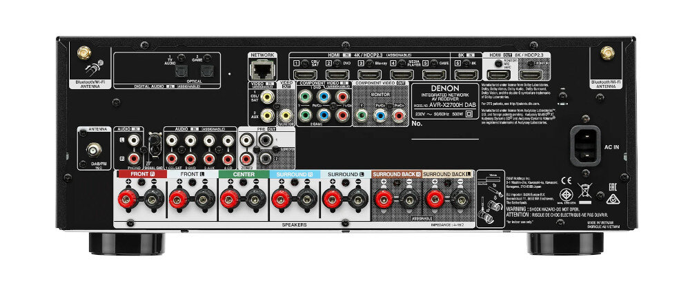 Kino domowe DENON AVR-X2700H + WILSON Estrada  - Full Array LED