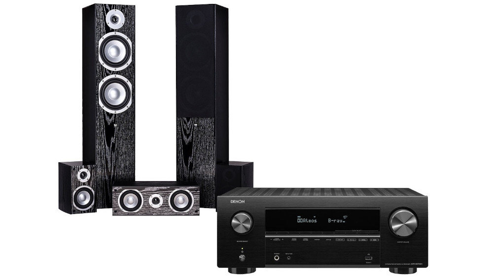 Kino domowe DENON AVR-X2700H + WILSON Estrada  - zestaw