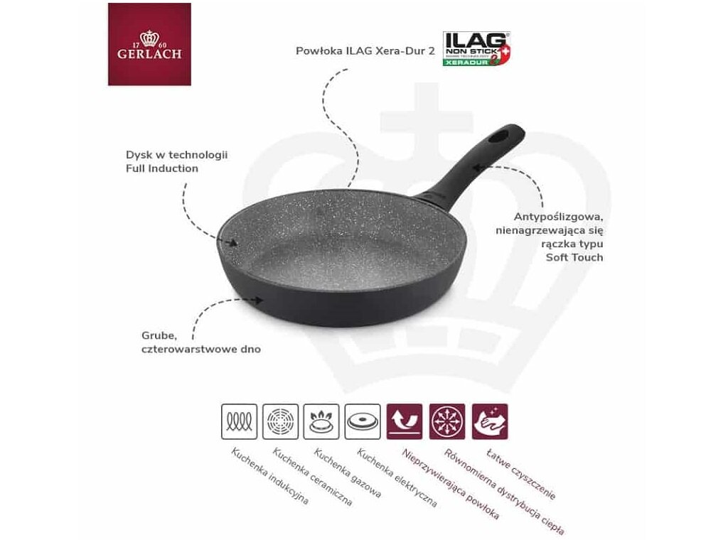 Zestaw noży ZWILLING