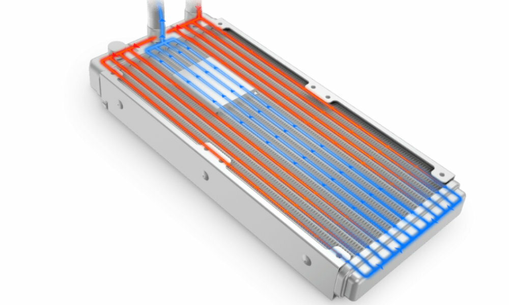 MSI MAG CORELIQUID 240R V2 droga