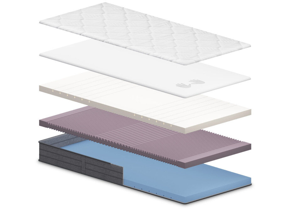 Materac DORMEO Ergo Comfort 4 warstwowy