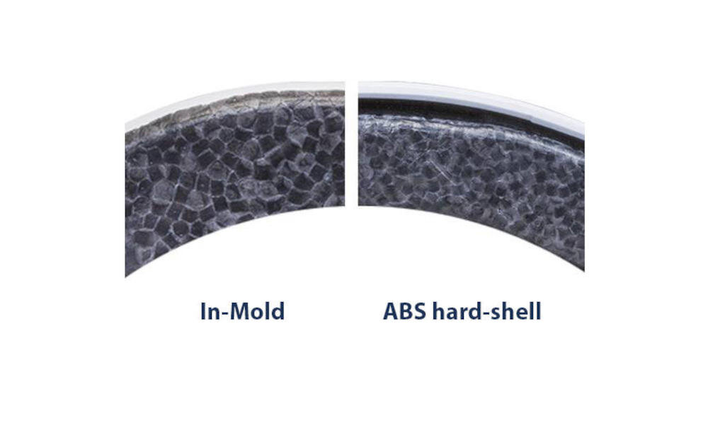 ABUS kask skorupa odporność uderzenia wytrzymałość przewiewna pianka