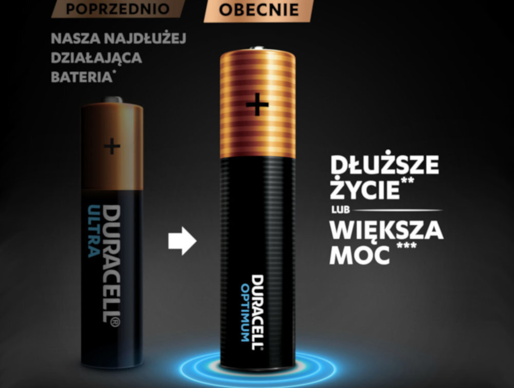 Bateria AAA LR6 DURACELL Optimum większa dłużej czas działanie