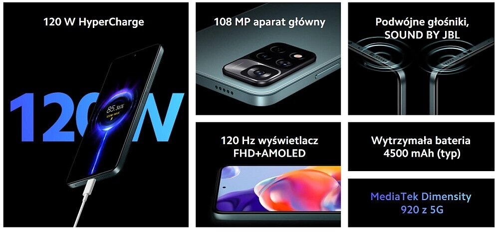 Smartfon XIAOMI Redmi Note 11 Pro+ ekran bateria aparat procesor ram pamięć pojemność rozdzielczość zdjęcia filmy opis dane cechy blokady system łączność wifi bluetooth obudowa szkło odporność porty muzyka transfer sieć przekątna matryca waga czujniki