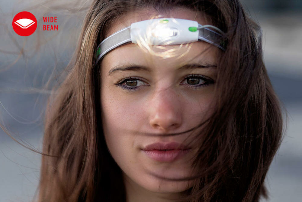 LEDLENSER świecenie kąt pole widzenie wide beam technologia