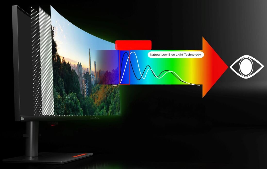 Monitor LENOVO ThinkVision P34W-20 - TÜV Rheinland Eye Comfort TÜV Low Blue Light Eyesafe Display Flicker Free