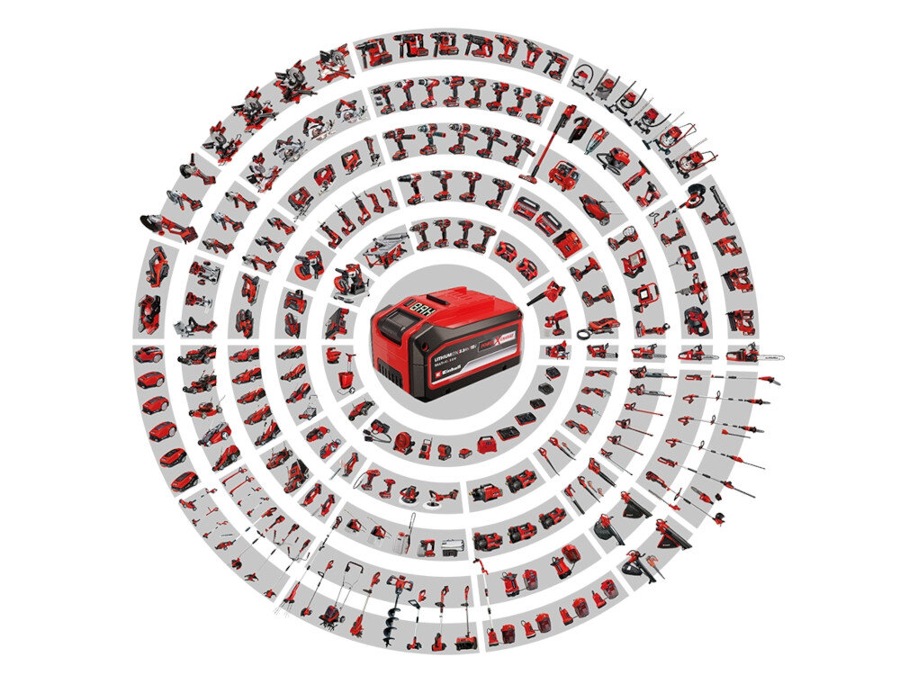 Nożyce do trawy EINHELL GE-CG 18-1 LI 3410382 akumulatorowe dla ogrodnikow-hobbystow czesc rodziny ponad 300 urzadzen kompatybilnych z akumulatorami Power X-Change