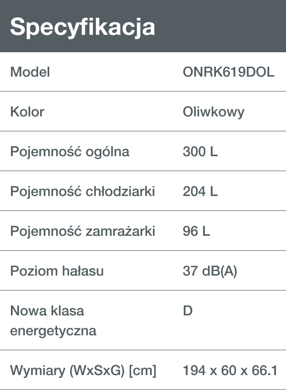 Gorenje ONTR