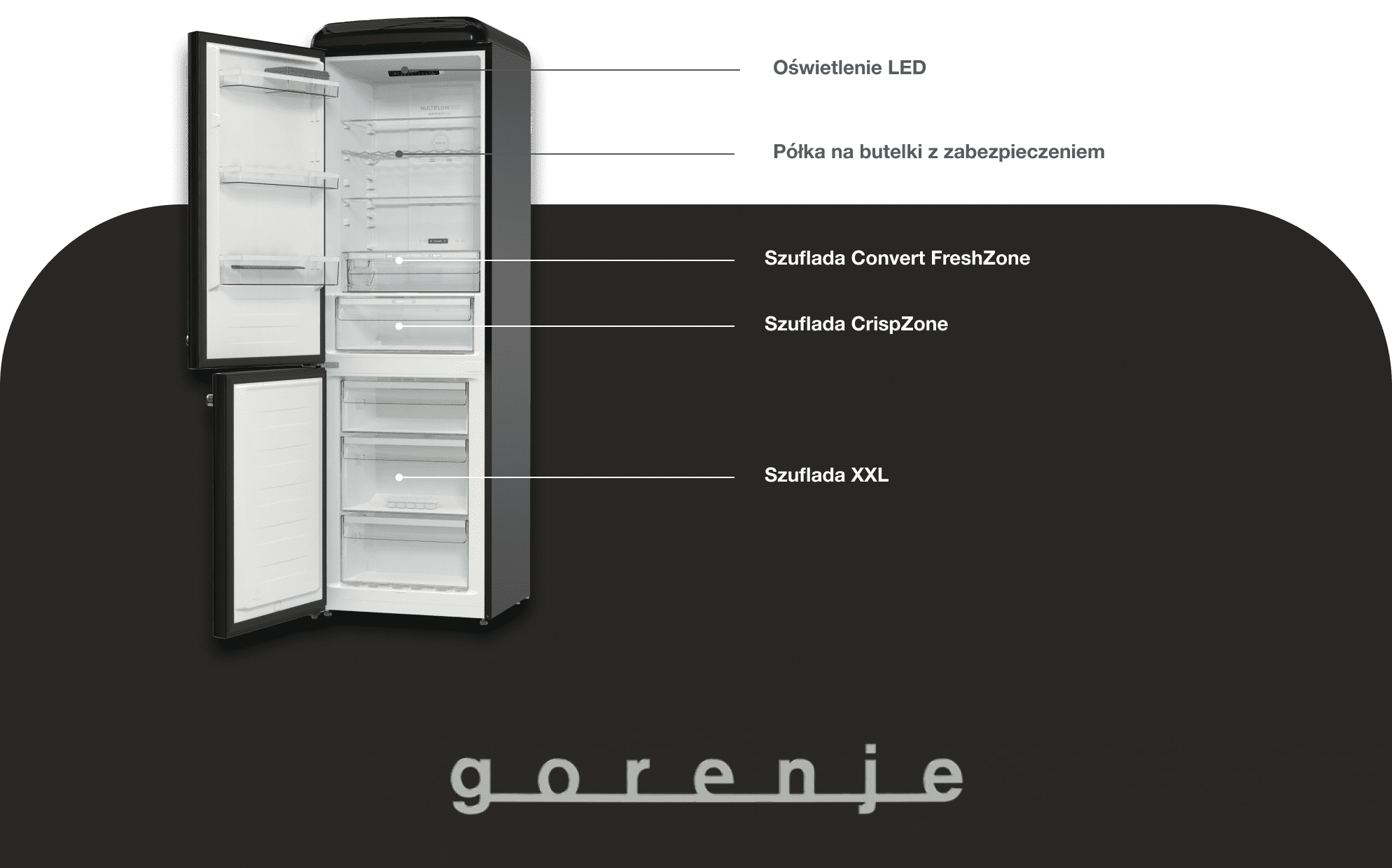 Gorenje ONTR