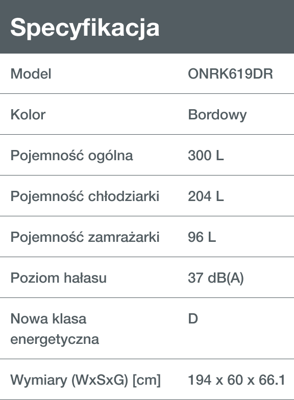 Gorenje ONTR