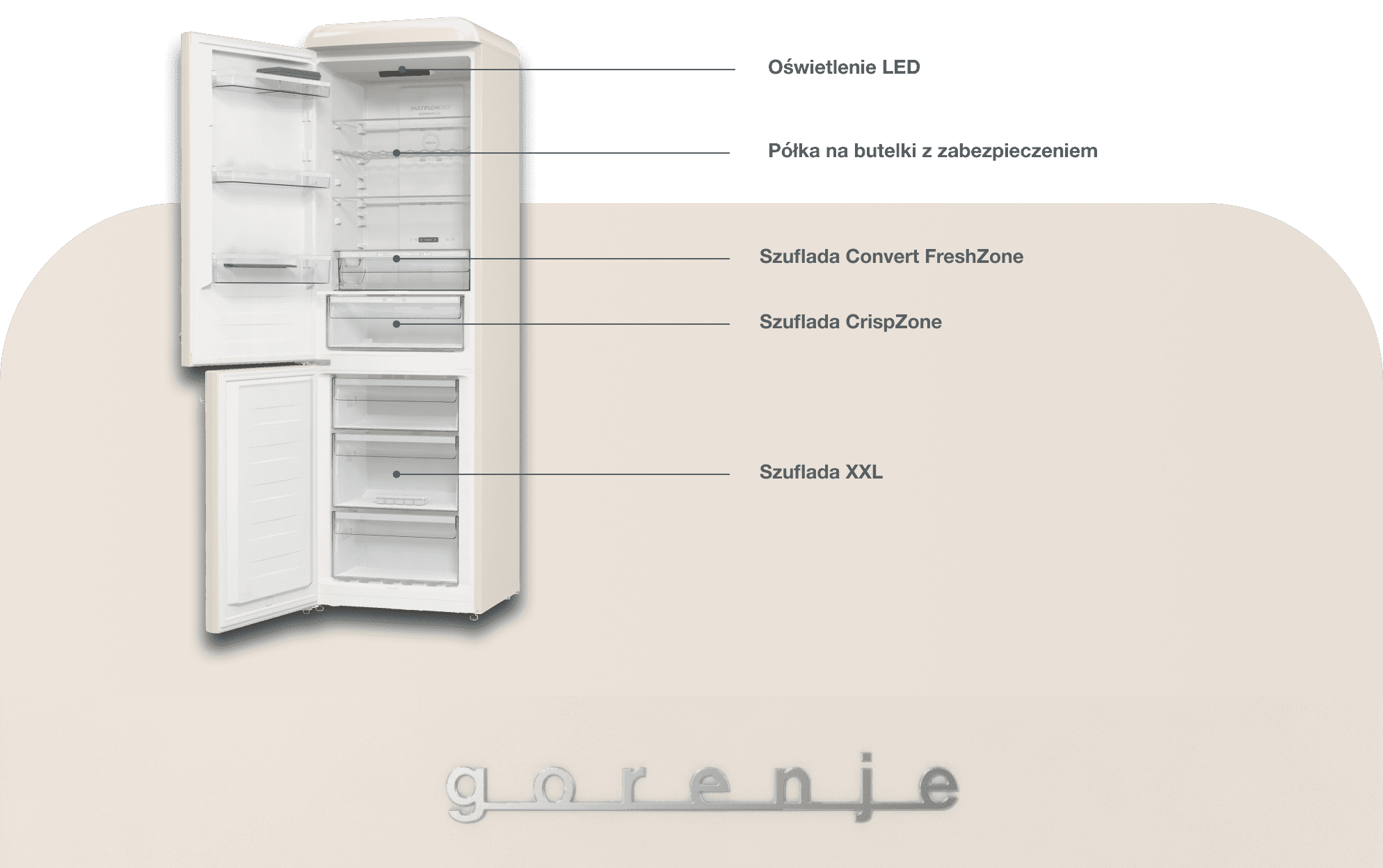 Gorenje ONTR