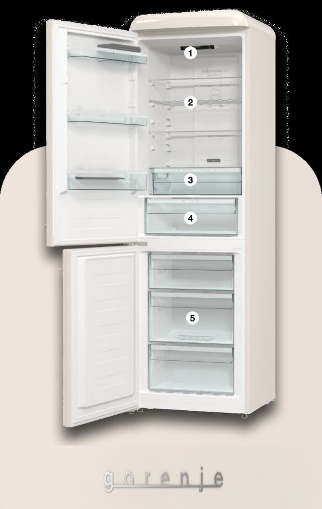 Gorenje ONTR