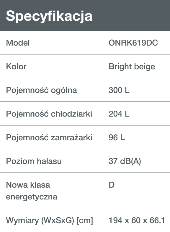 Gorenje ONTR
