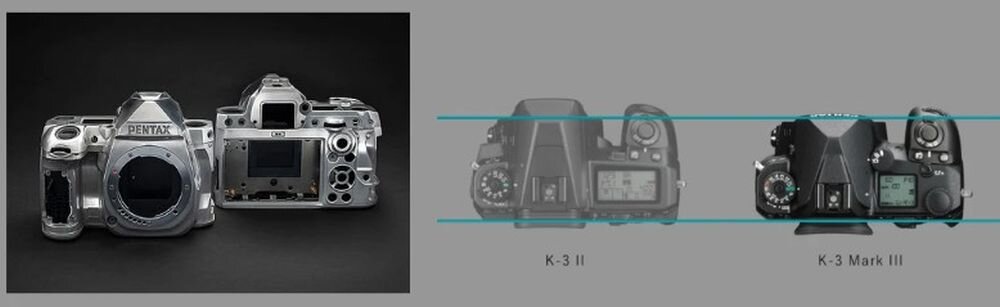 Aparat PENTAX K-3 Mark III  zdjęcia obiektyw ekran wizjer ogniskowa przysłona migawka obudowa bateria zasilanie filmy nagrywanie rozdzielczość matryca rozmiar przekątna tryby iso montaż lampa światło przyciski sterowanie menu kontrast jasność balans bieli filtry cmos karta pliki format zapis seria
