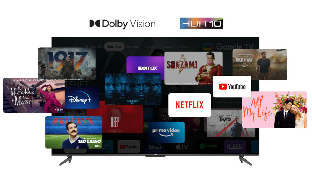 Telewizor TCL LED P735 - treści