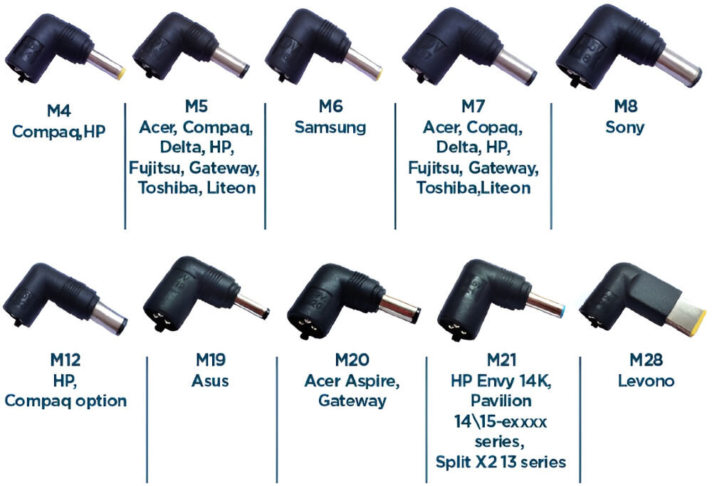 GEMBIRD PD USB-C 60W front
