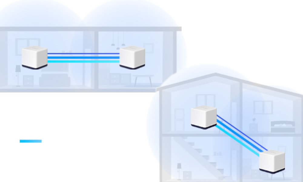 Router MERCUSYS Halo H50G 2-pack