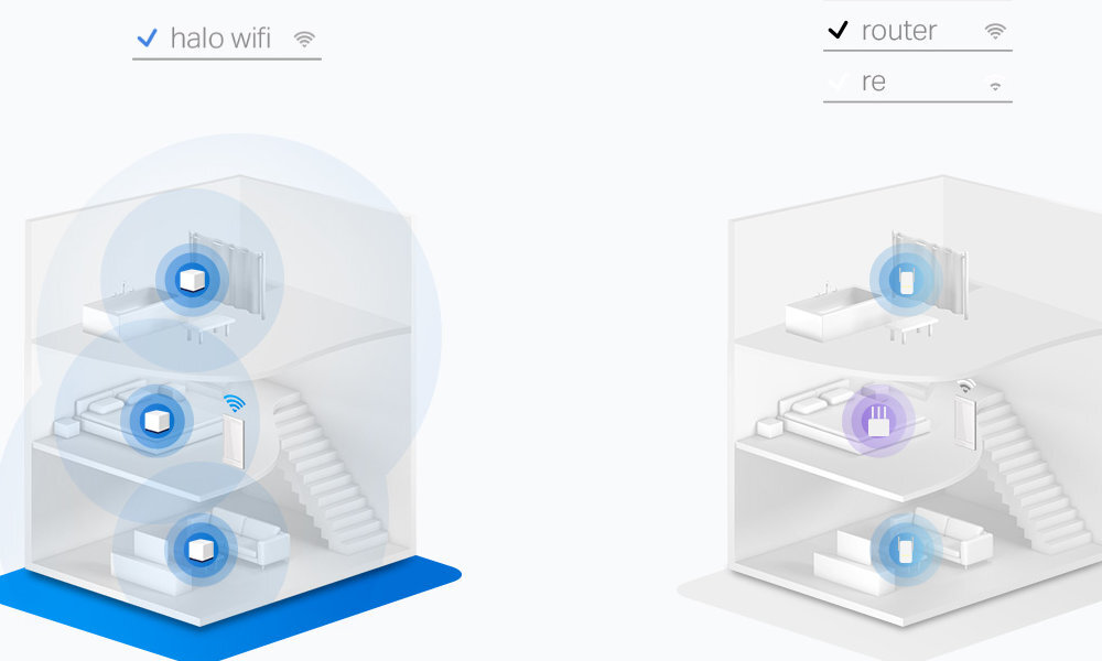 Router MERCUSYS Halo H50G 2-pack