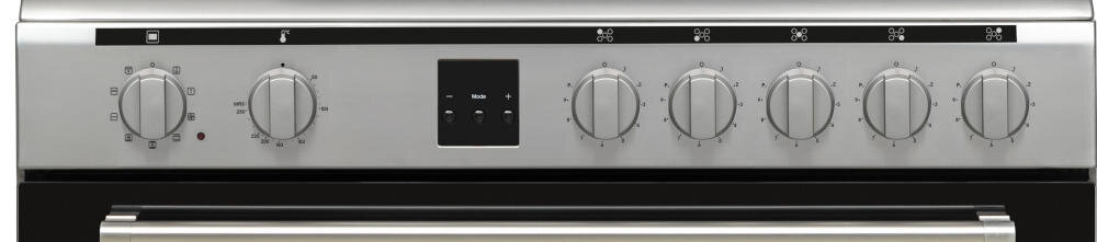 FINLUX FC994IWNI termoobieg piekarnik wentylator grzałka kołowa rozprowadzanie powietrze komora równomiernie dopieczone krótszy czas