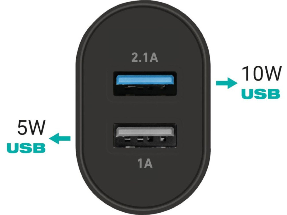 Ładowarka sieciowa ARKS ARTR2USB21AFAST 10W Czarny porty zabezpieczenia