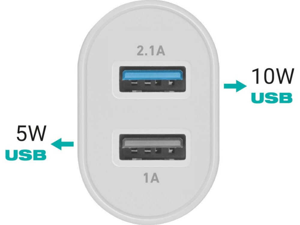 Ładowarka sieciowa ARKS ARTR2USB21AWFAST 10W biały porty zabezpieczenia