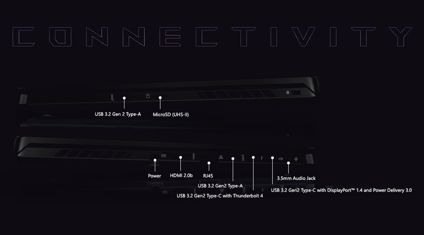 Laptop ASUS ROG Zephyrus M16 - DisplayPort