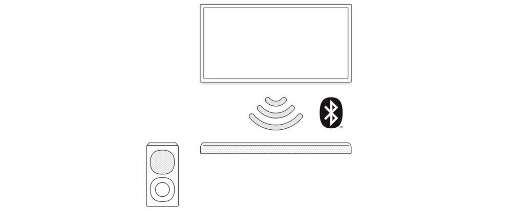 Soundbar SONY HT-SD40 - łączność bezprzewodowa