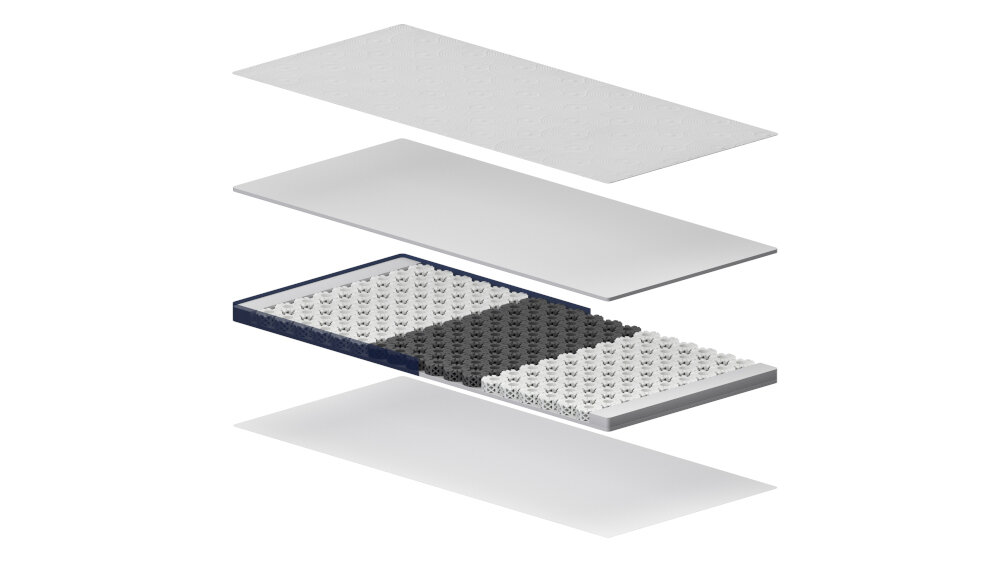 Materac DORMEO Air+ pianka HR