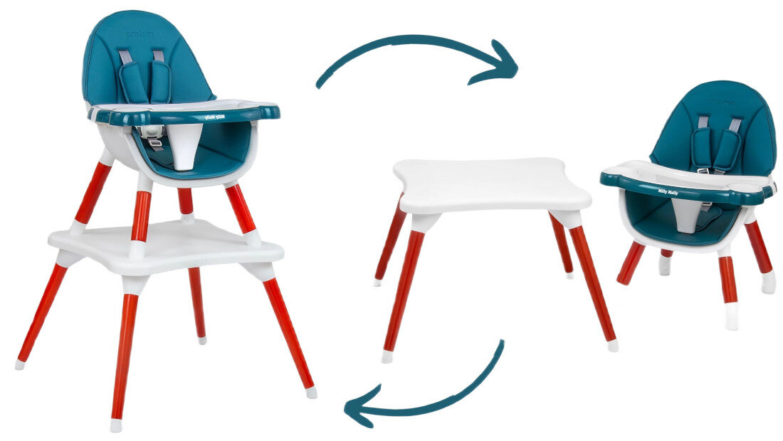 Krzesełko do karmienia MILLY MALLY Malmo Zielony wygląd prezentacja design przekształcenie możliwości