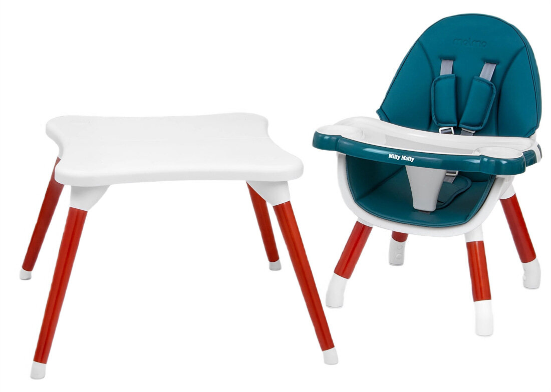 Krzesełko do karmienia MILLY MALLY Malmo Zielony długotrwałe użytkowanie wiek przeznaczenie zakres możliwości funkcje rośnie wraz z dzieckiem