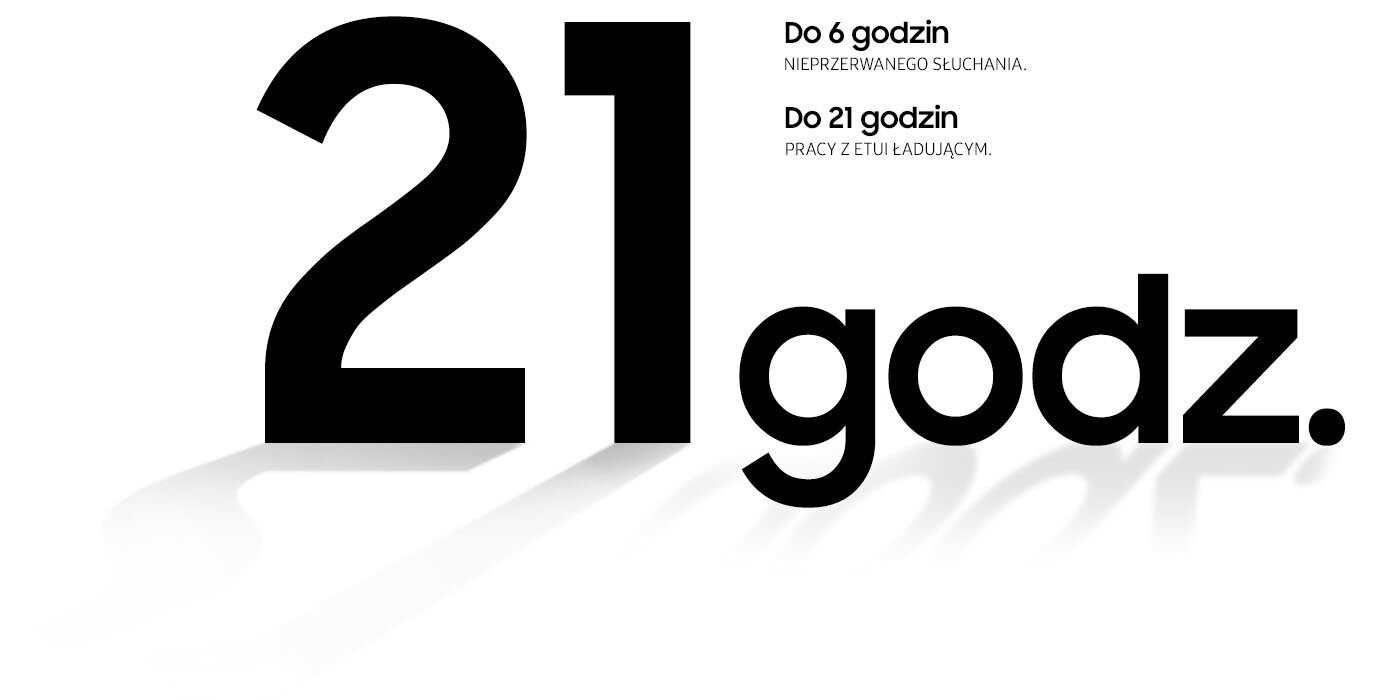 Grafika pokazuje długą pracę słuchawek po jednym ładowaniu Grafika pokazuje długą pracę słuchawek po jednym ładowaniu